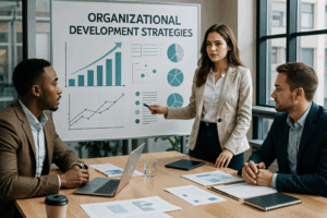 Na busca da eficácia do desenvolvimento organizacional